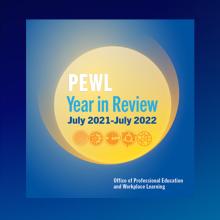 CUNY SPS PEWL FY22 Year In Review Front Cover